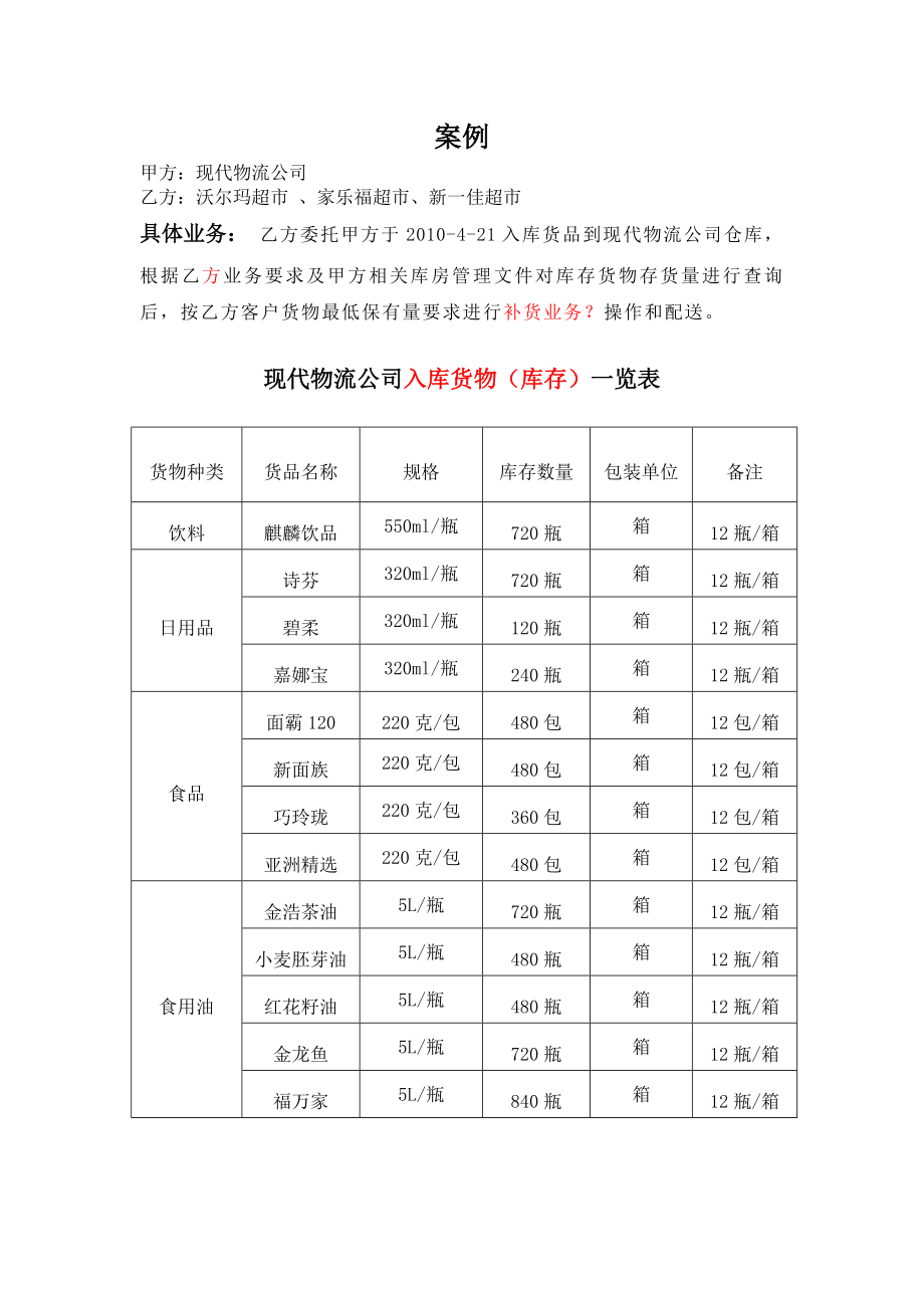 物流管理技能大赛储配方案设计.doc