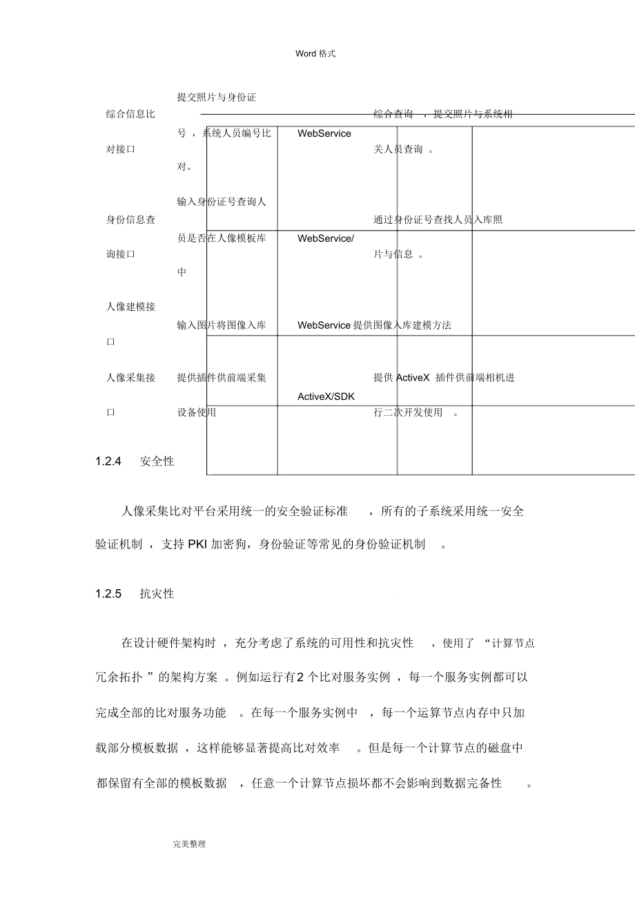 人脸识别系统技术方案设计.doc