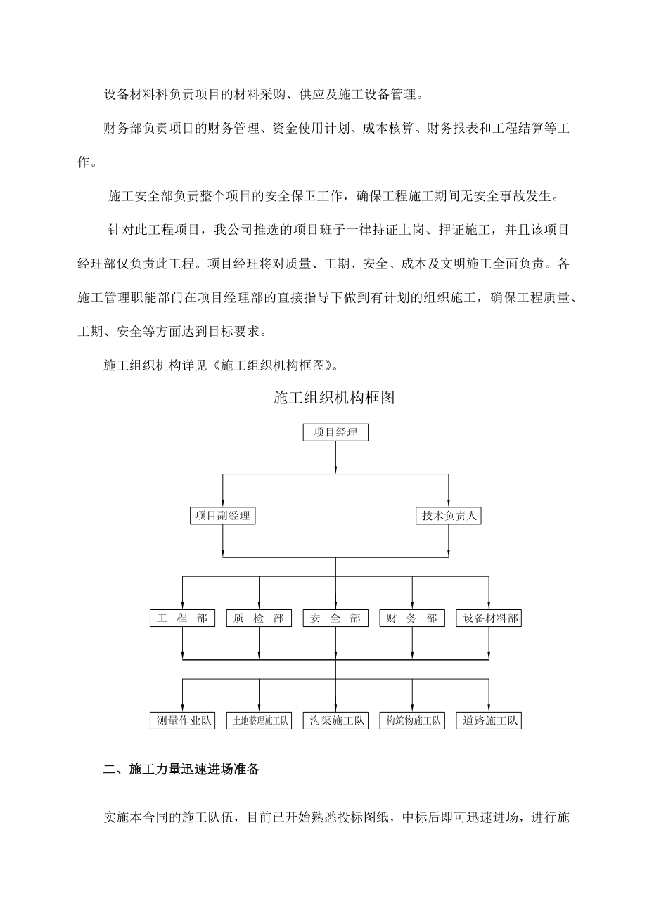 土地整理项目施工组织设计.doc