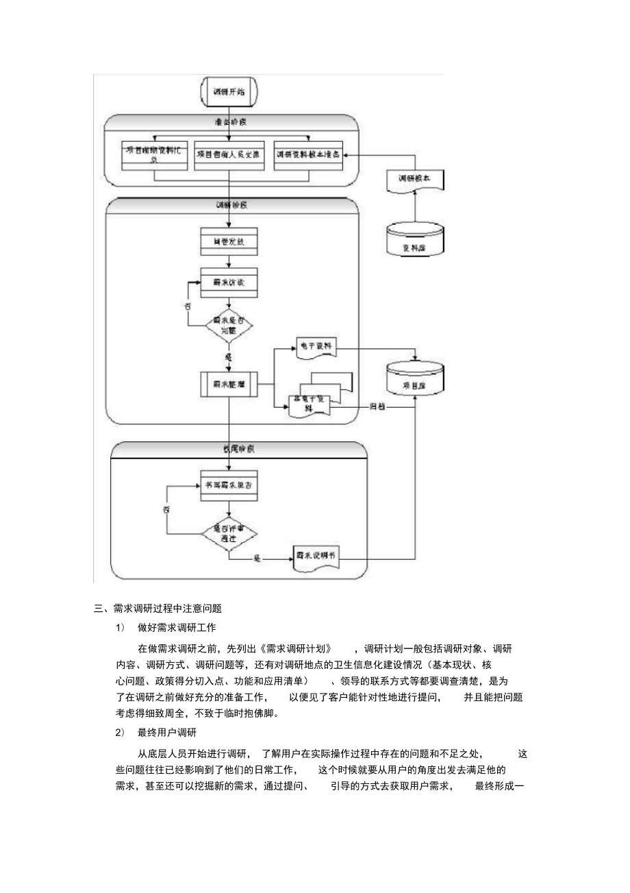 软件项目需求调研过程管理制度.doc