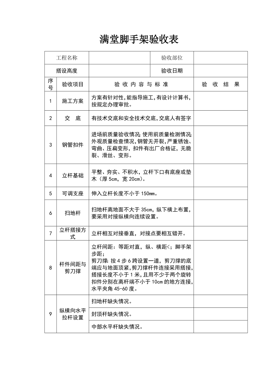 满堂脚手架验收表.doc