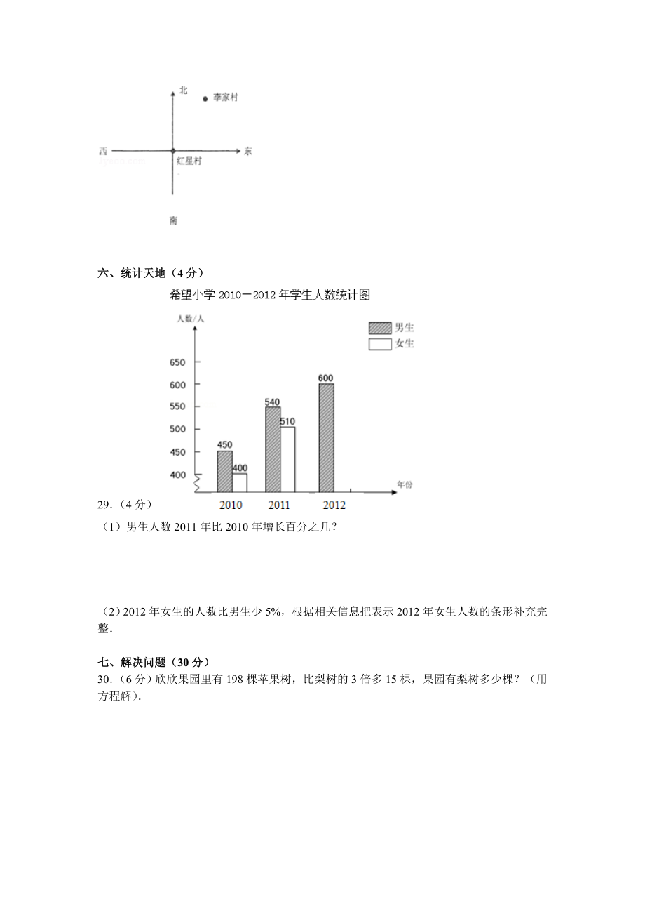 2022年浙江省宁波市镇海区小升初数学试卷.doc