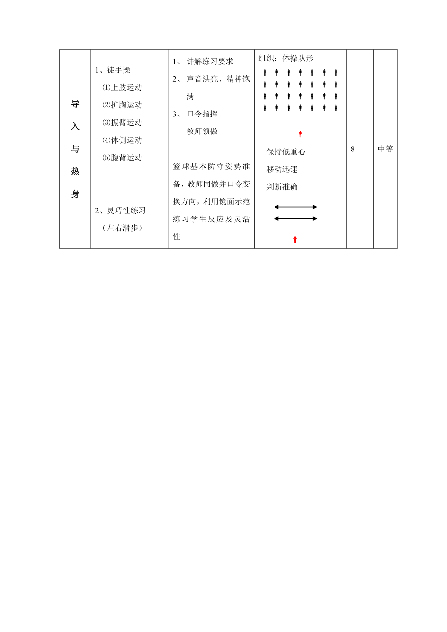 《挺身式跳远的腾空步与挺身》教学设计.doc