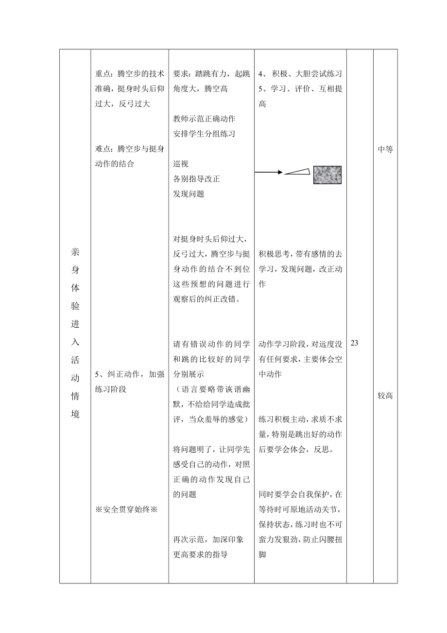 《挺身式跳远的腾空步与挺身》教学设计.doc