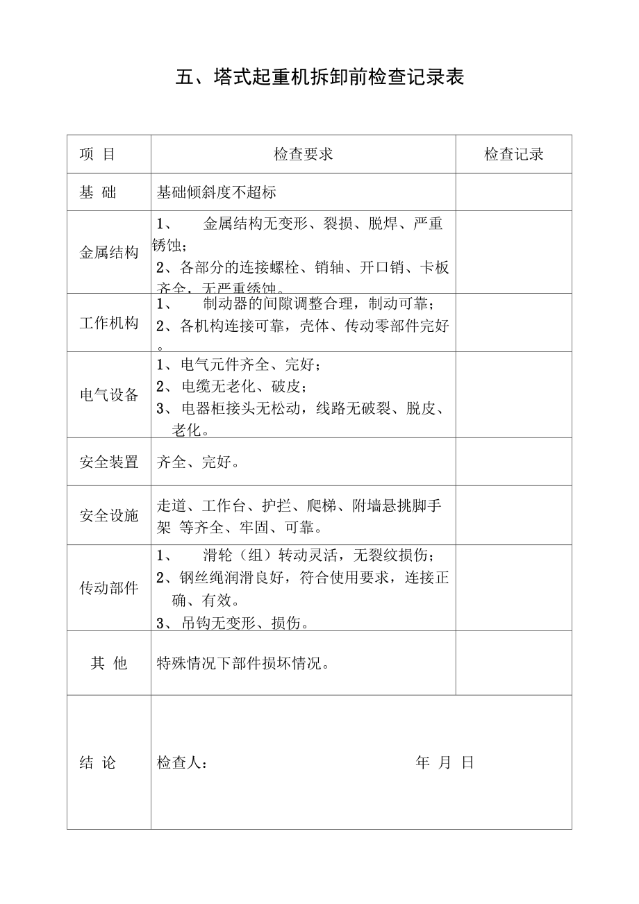 塔吊拆卸施工方案.doc