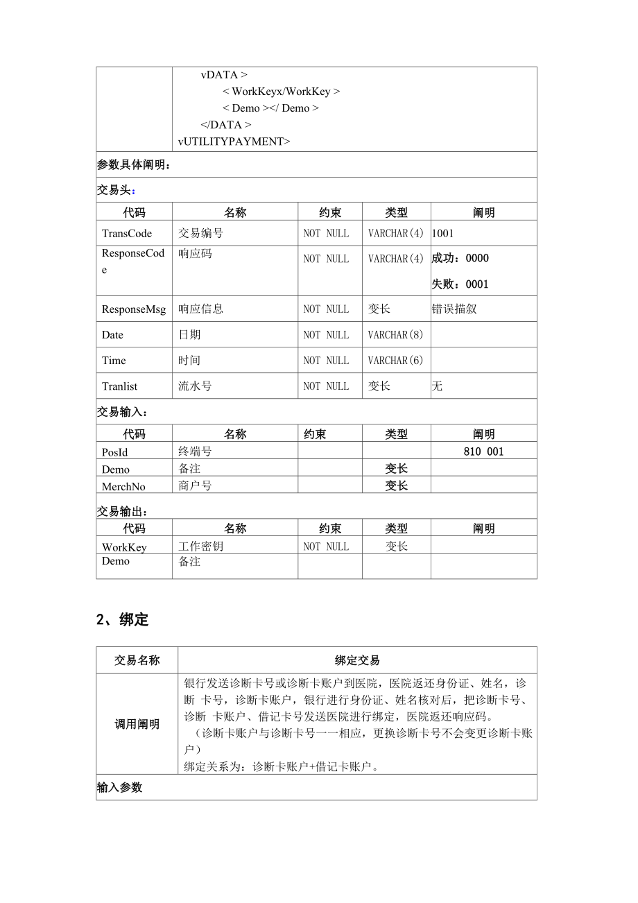 银行接口协议.doc