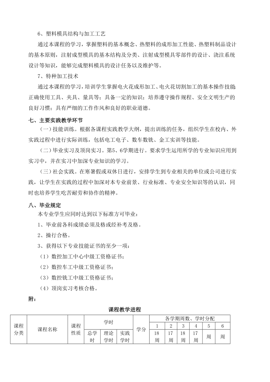 模具制造技术专业人才培养方案.doc