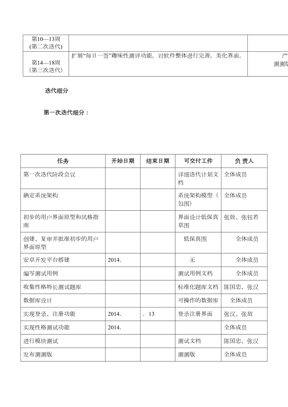 软件迭代计划.doc