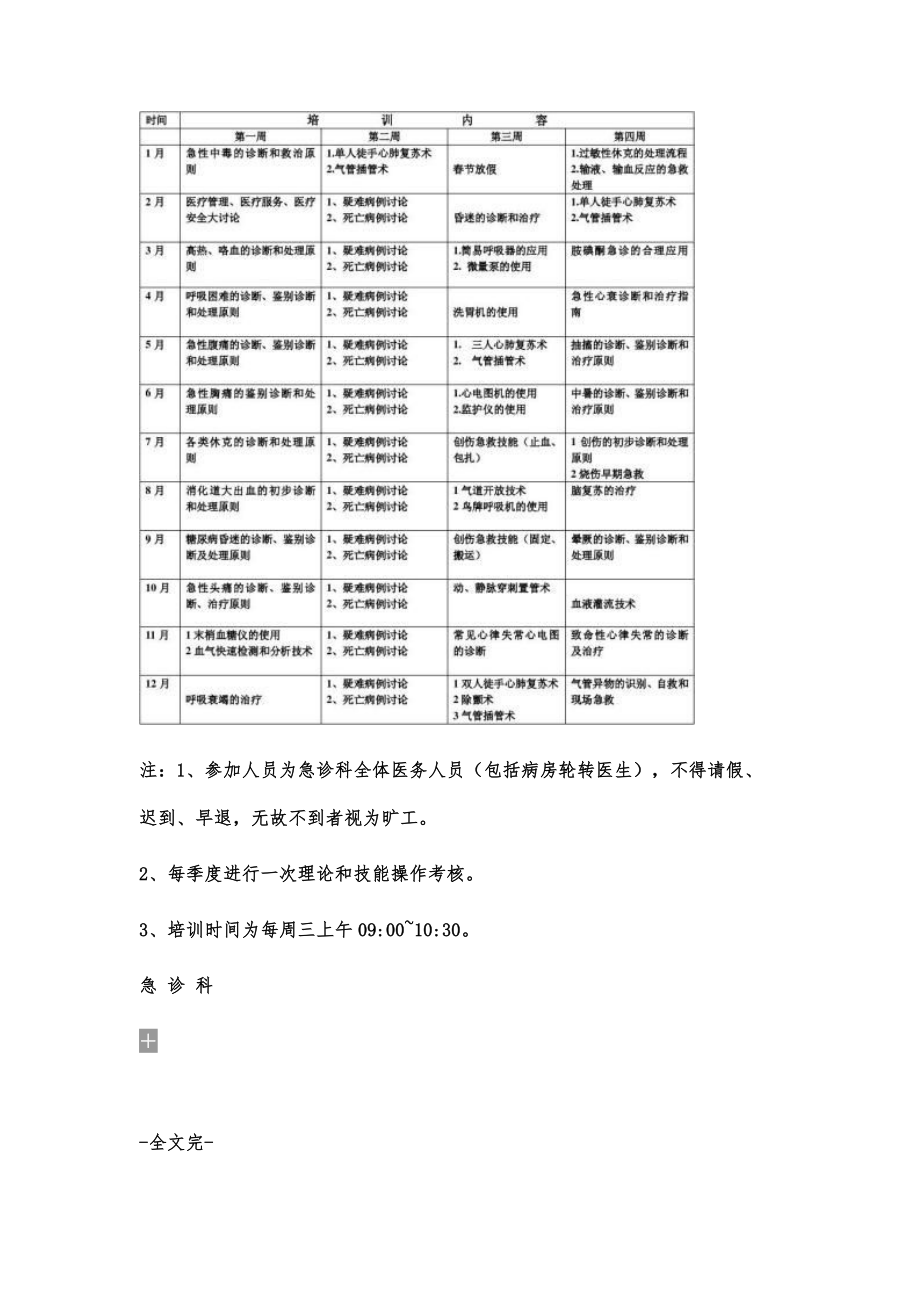 急诊急救演练培训计划600字.doc