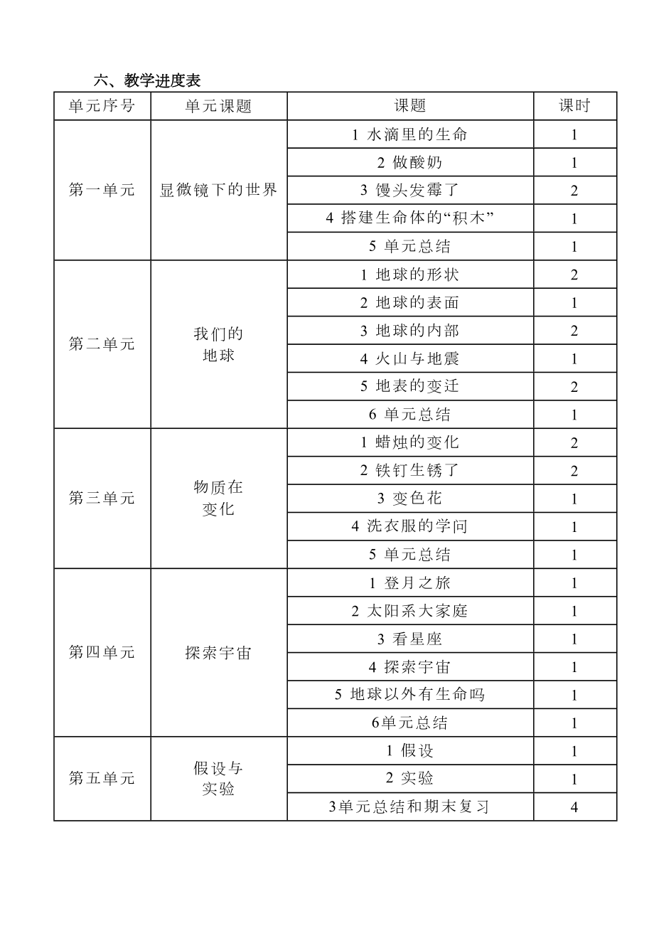 苏教版小学六年级科学上册教学计划.doc