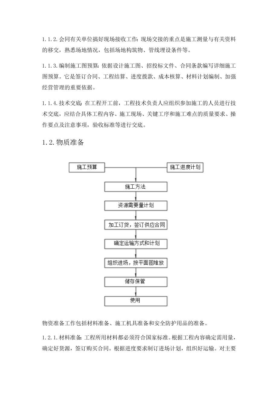 中央空调安装规范标准设计.doc