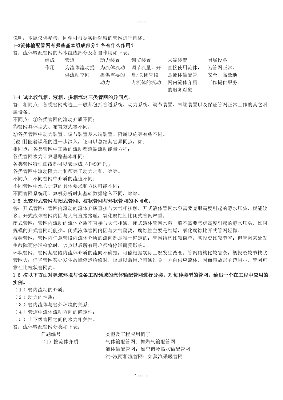 流体输配管网课后习题答案详.doc