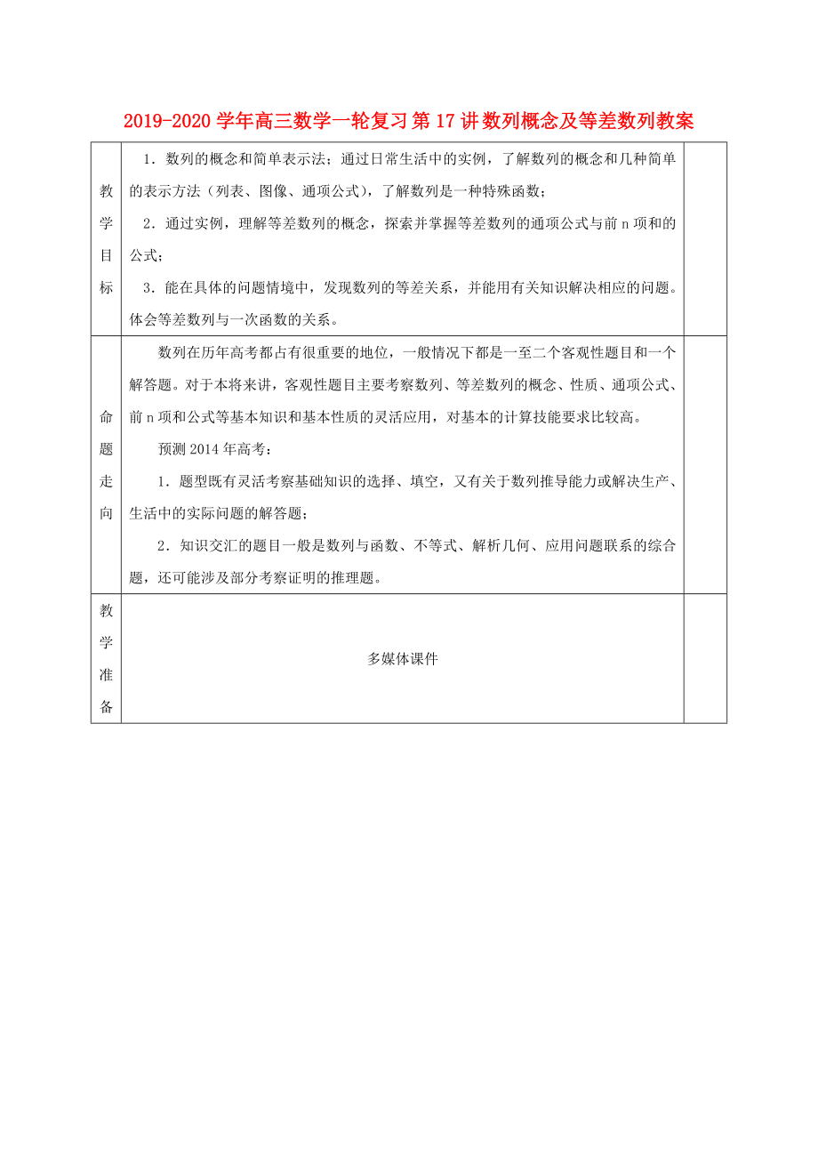 高三数学一轮复习第17讲数列概念及等差数列教案.doc