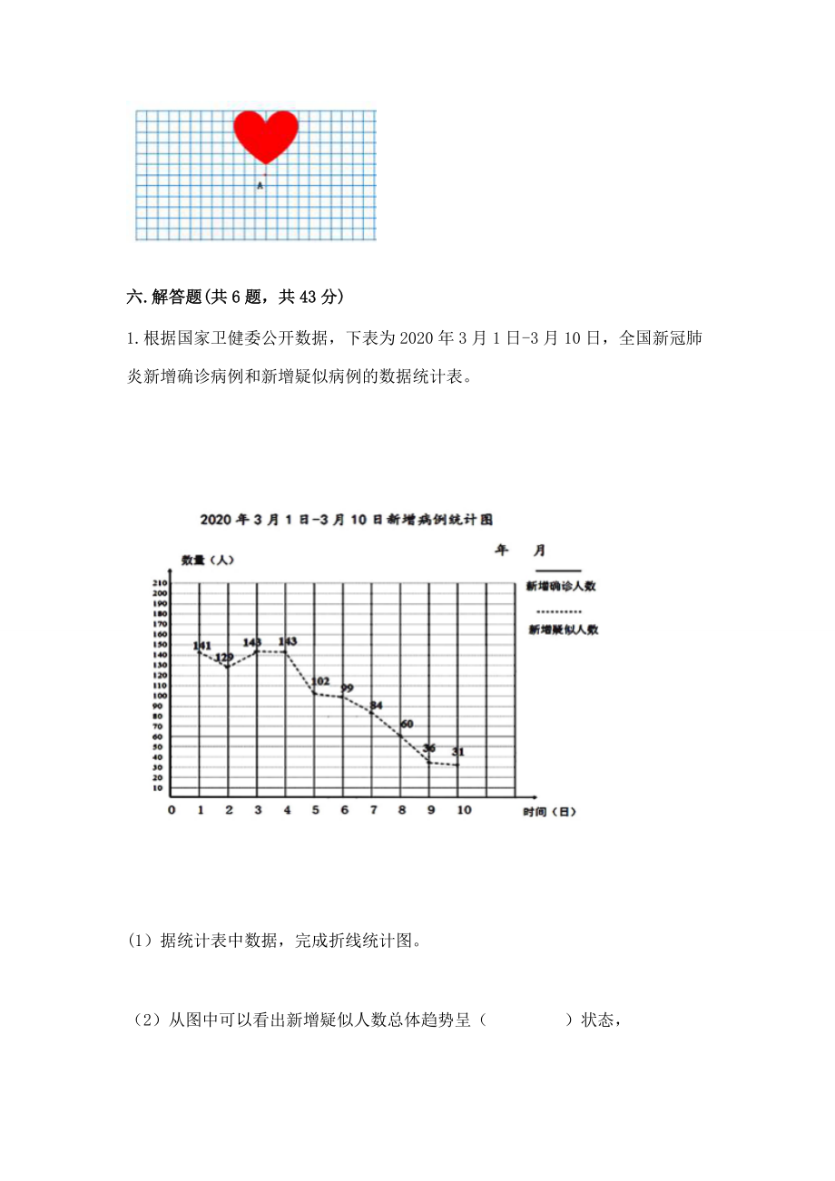 人教版五年级下册数学期末测试卷附答案2.doc