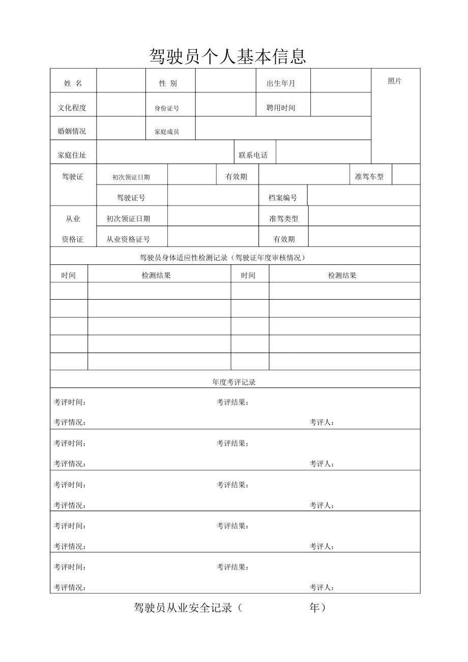 驾驶员安全信息档案.doc