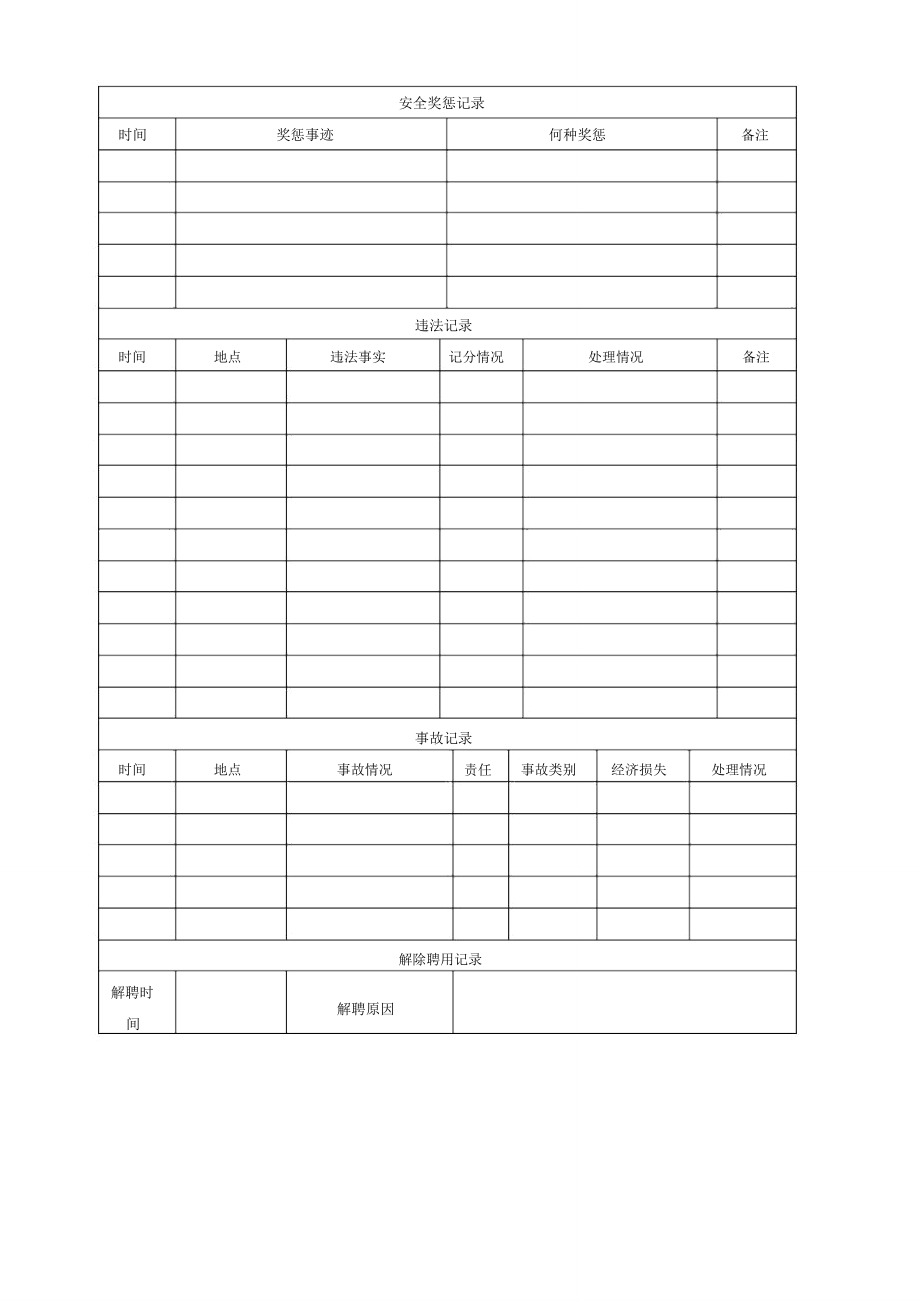 驾驶员安全信息档案.doc