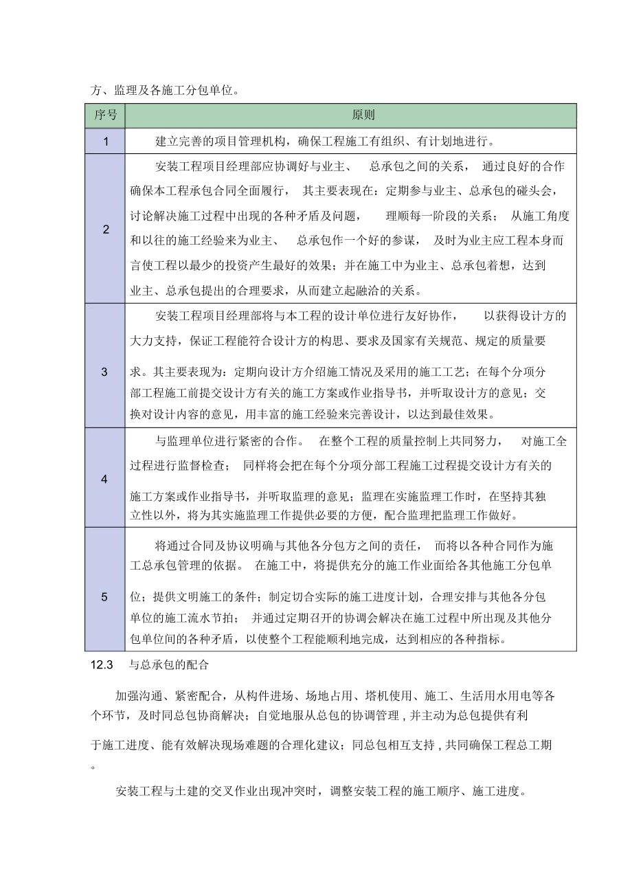 与总承包单位协调配合措施(同名458).doc