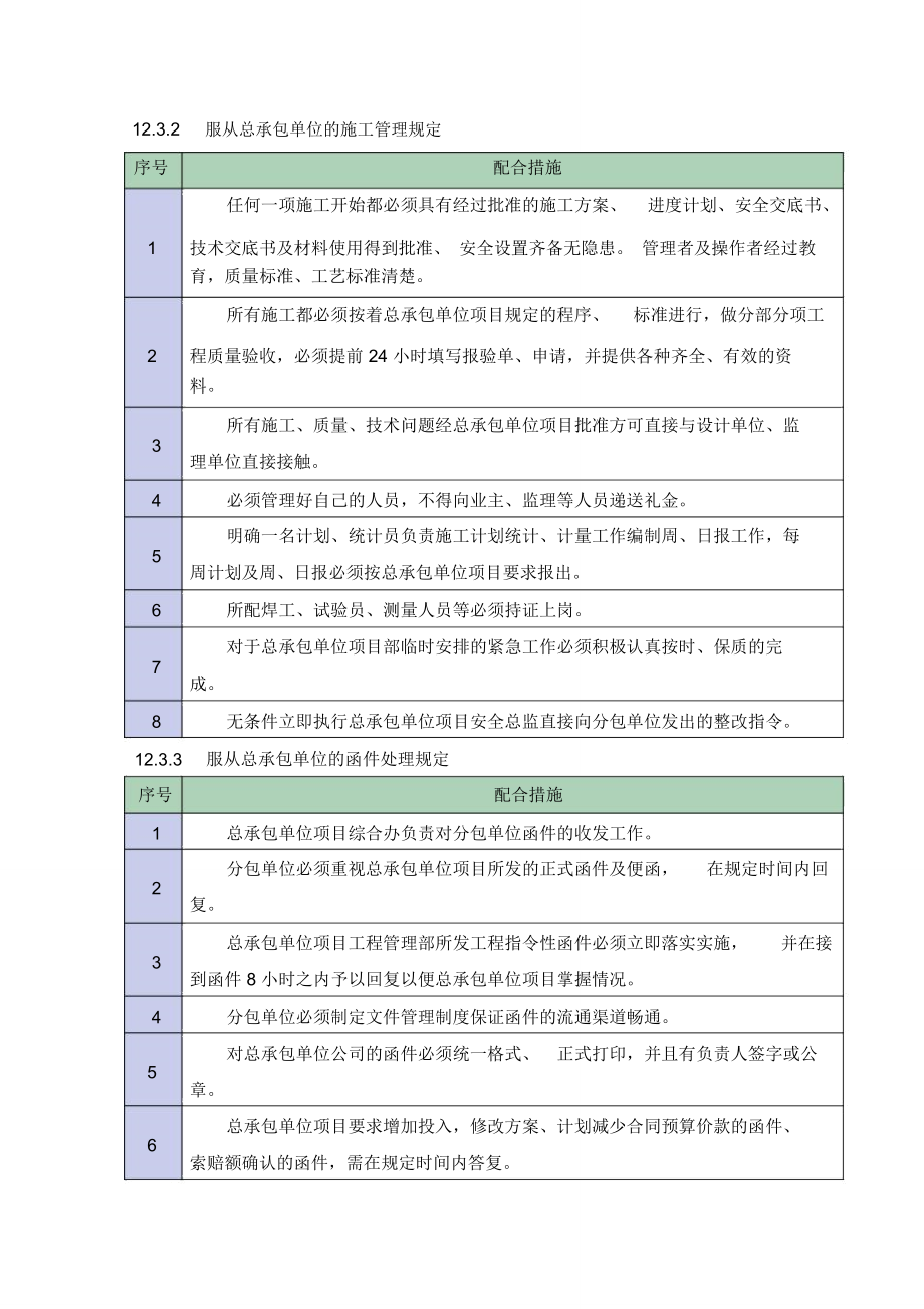 与总承包单位协调配合措施(同名458).doc