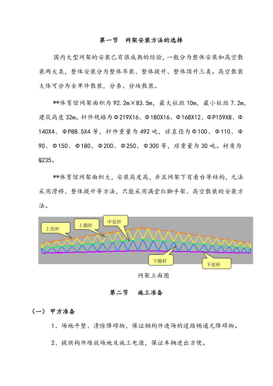 体育馆网架安装工程施工方案.doc