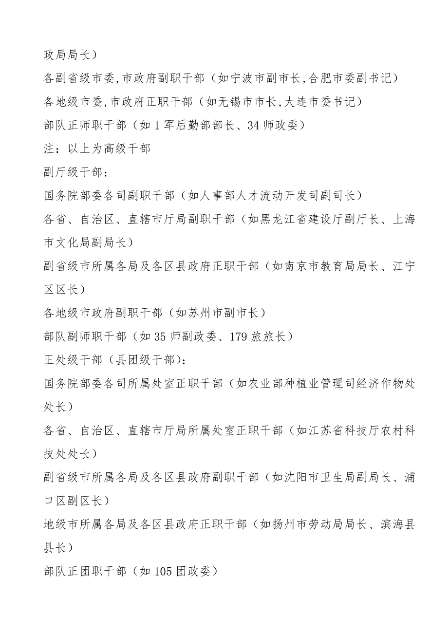 中国行政官员级别一览表共享.doc