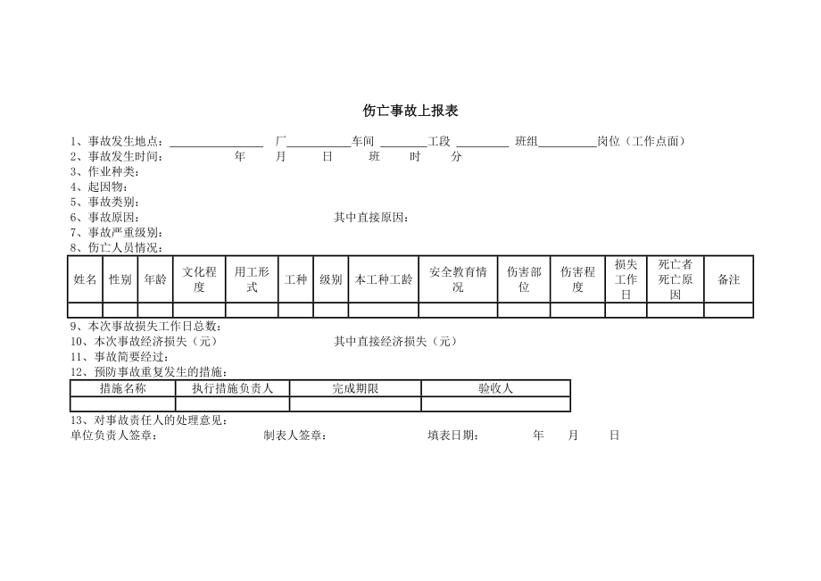 事故事件档案.doc