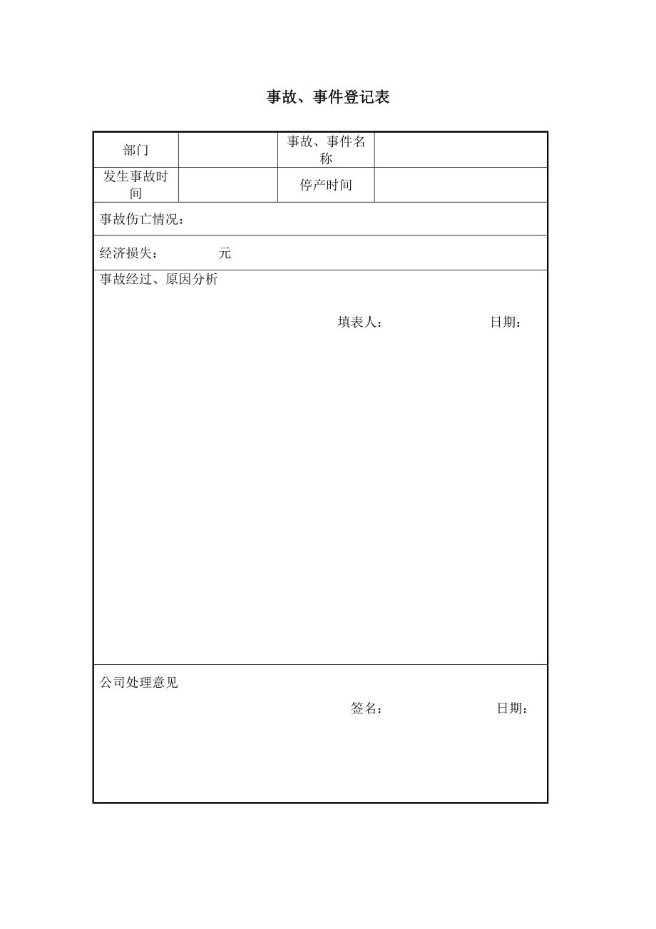 事故事件档案.doc