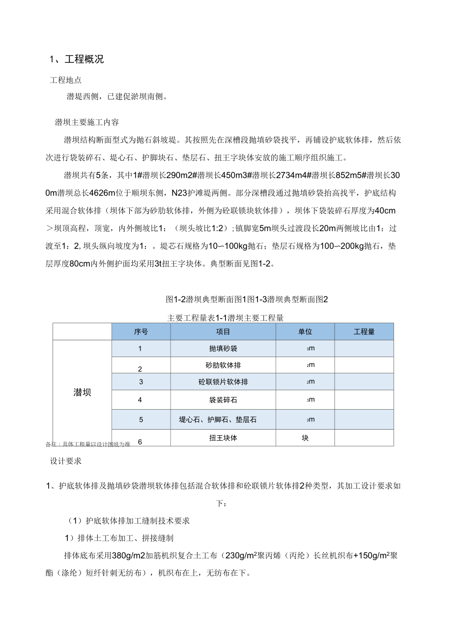 潜坝工程施工方案.doc