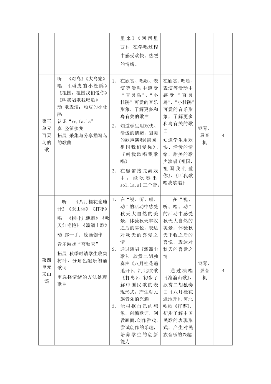 秋三年级音乐上册教学计划苏少版.doc