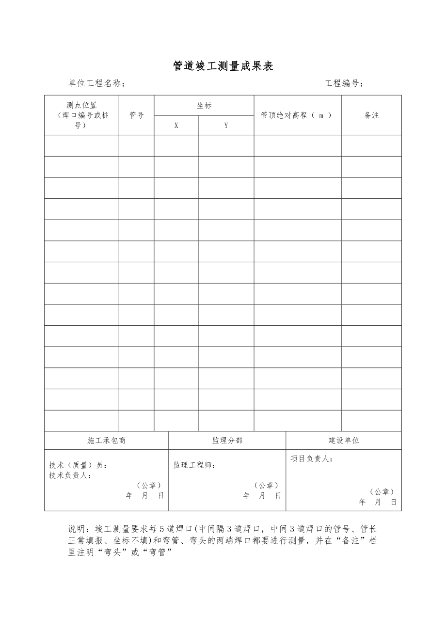 管道竣工测量成果表.doc