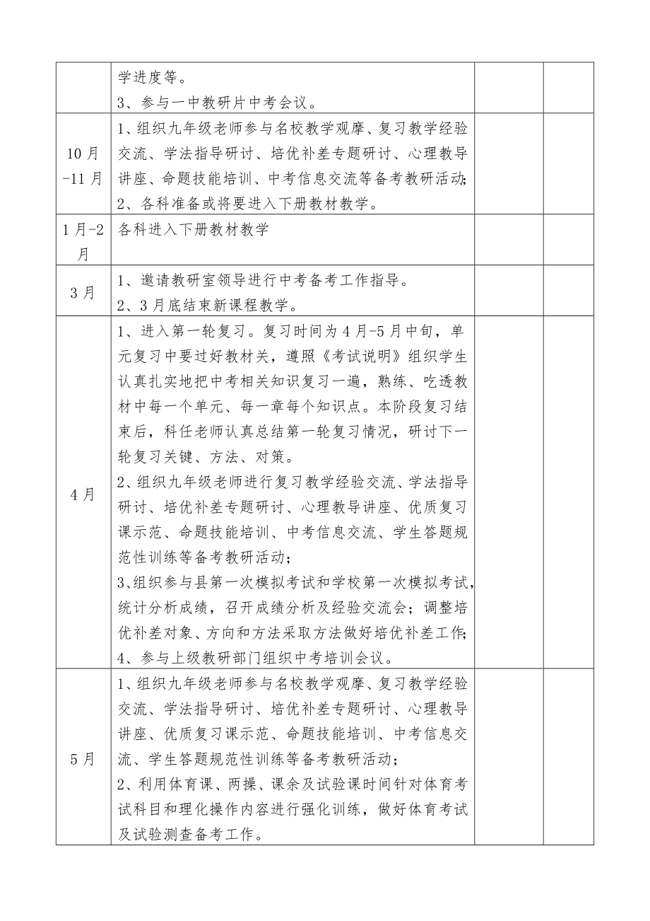 九年级中考备考专项方案.doc