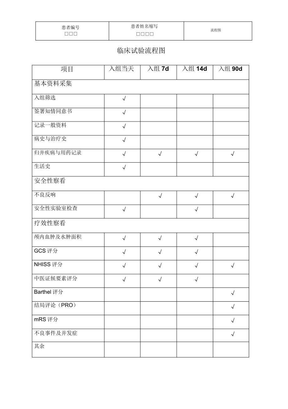 CRF表文档.doc