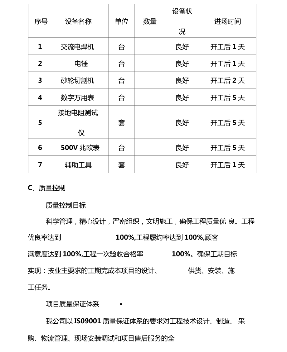 显示屏施工方案样本.doc