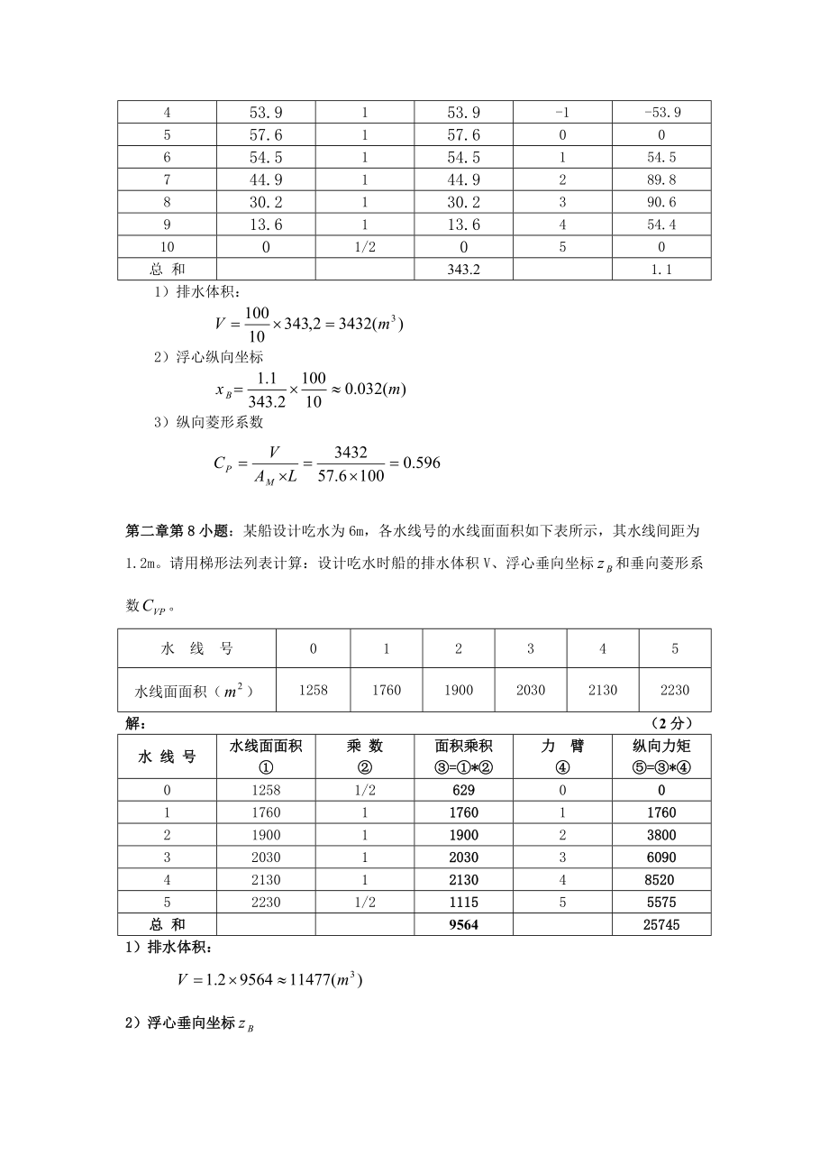 船舶静力学习题讲解1.doc