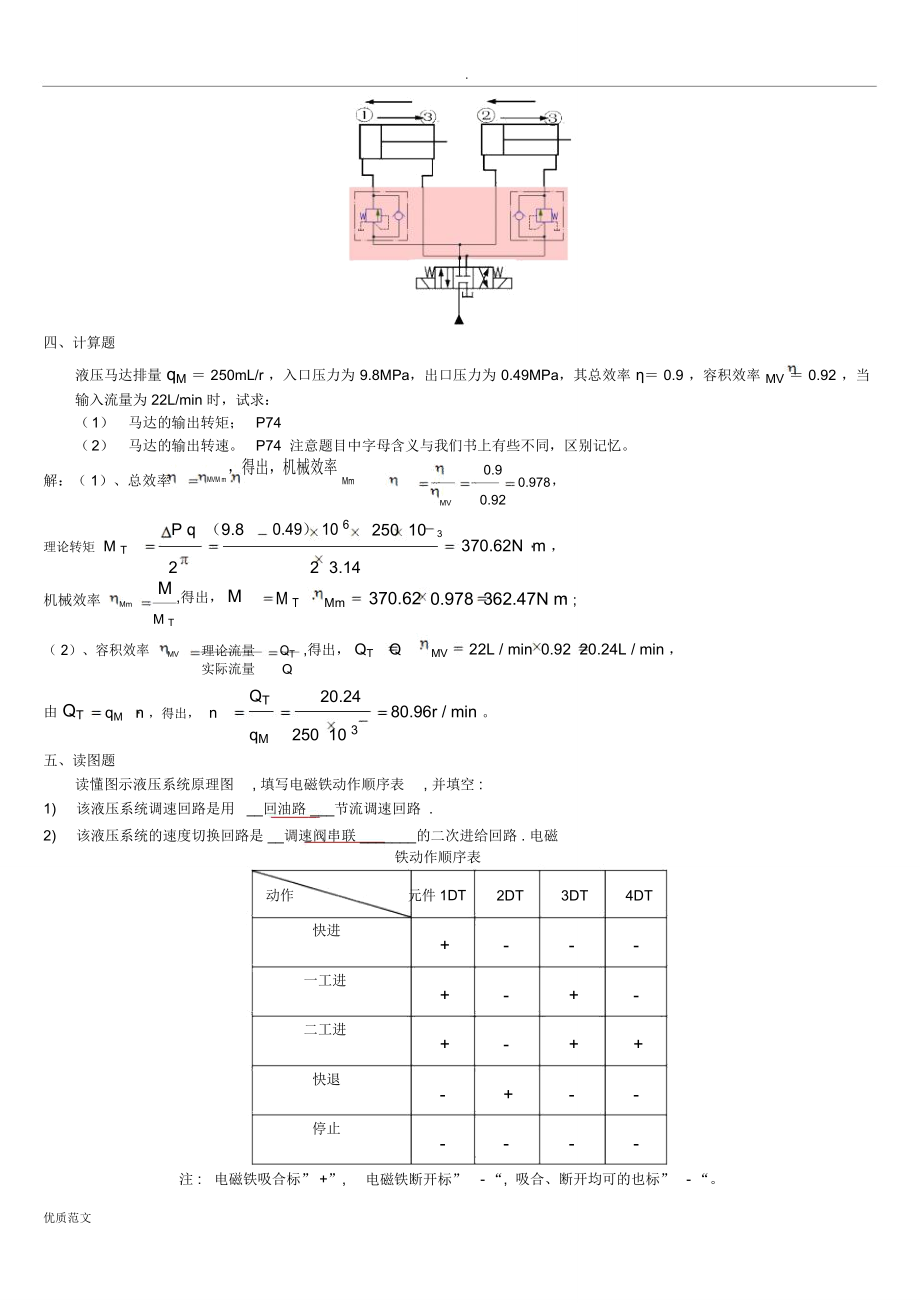 流体传动考试题库完整.doc