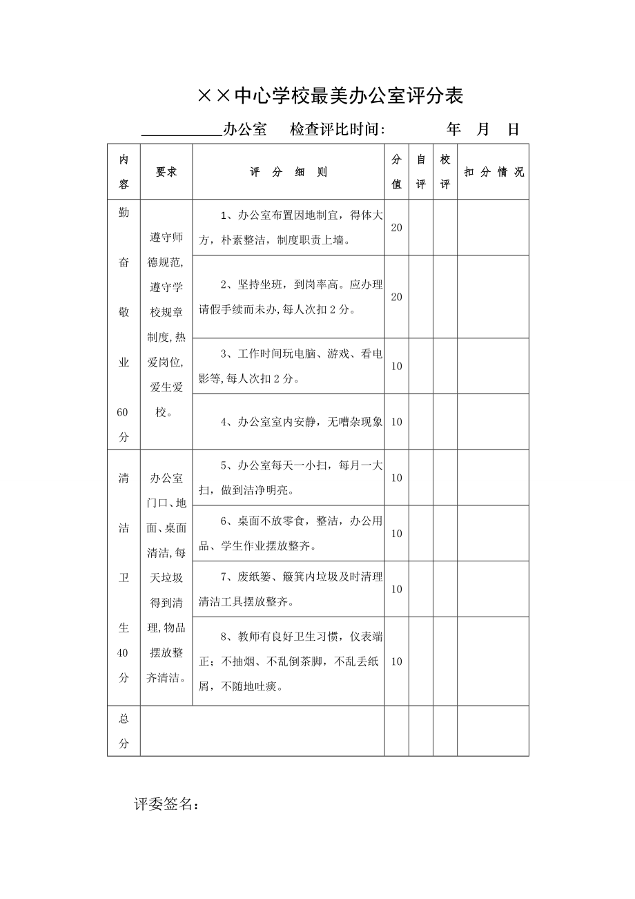 最美办公室评比方案.doc