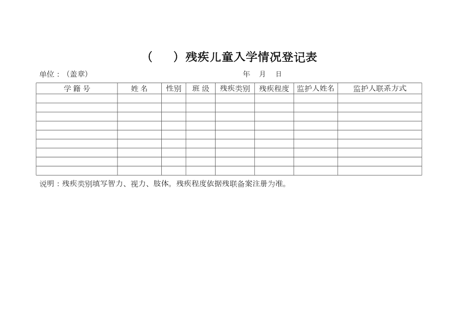 残疾儿童入学情况登记表.doc