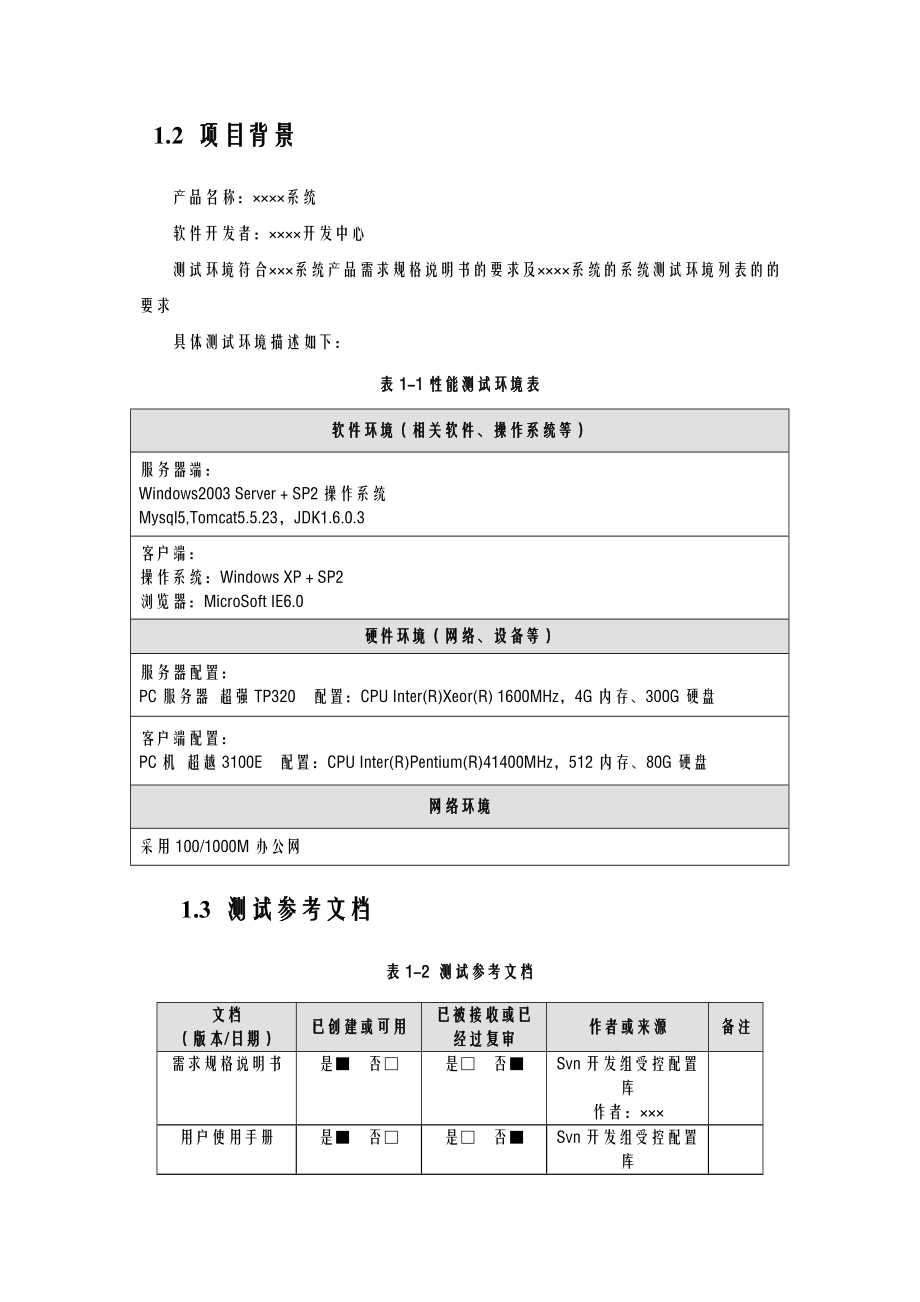 产品项目性能测试报告.doc