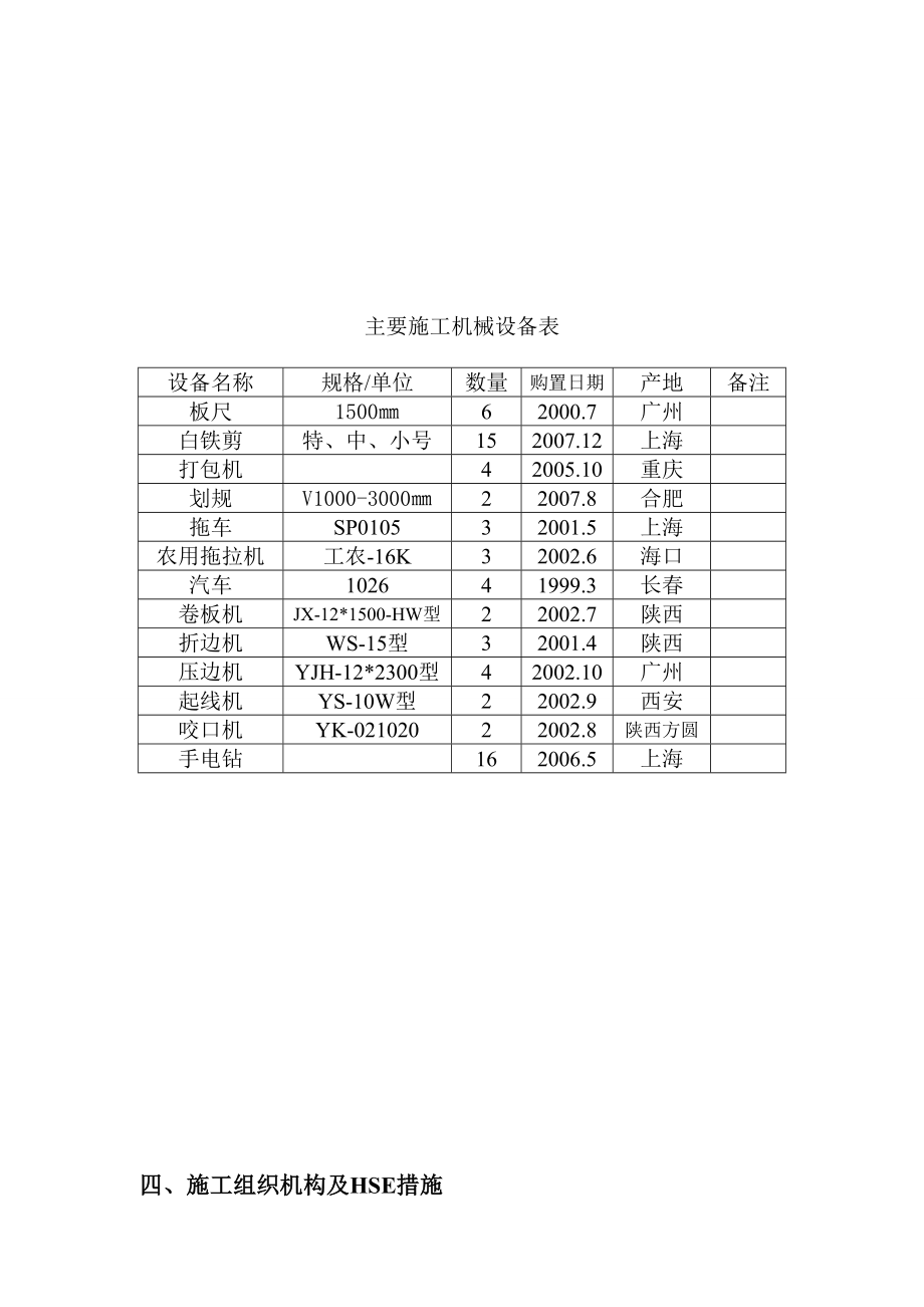 设备、工艺管线保温施工方案.doc