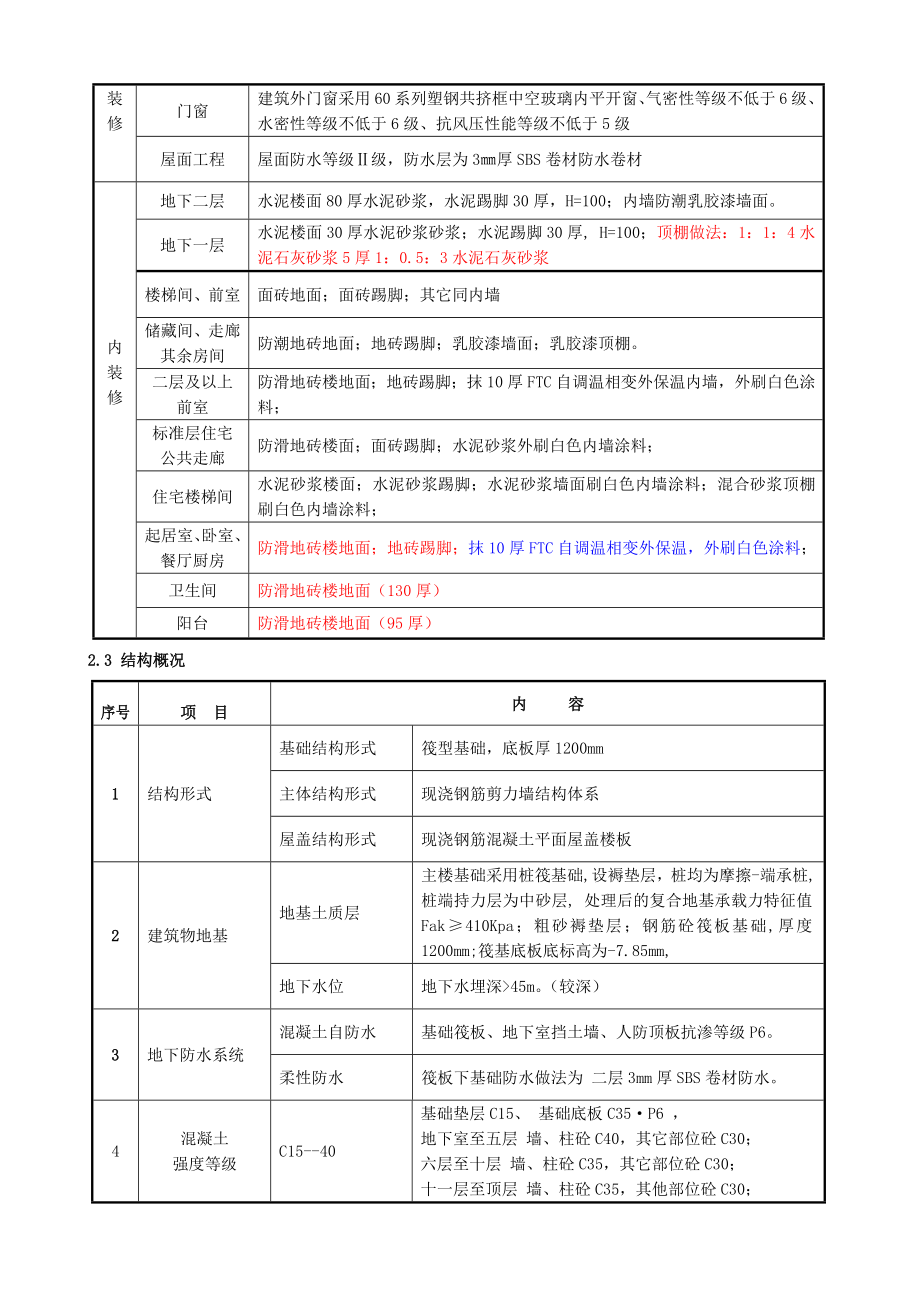 某住宅楼工程施工组织设计(80页).doc