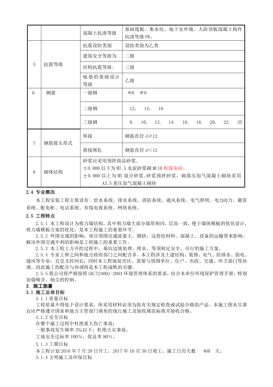 某住宅楼工程施工组织设计(80页).doc