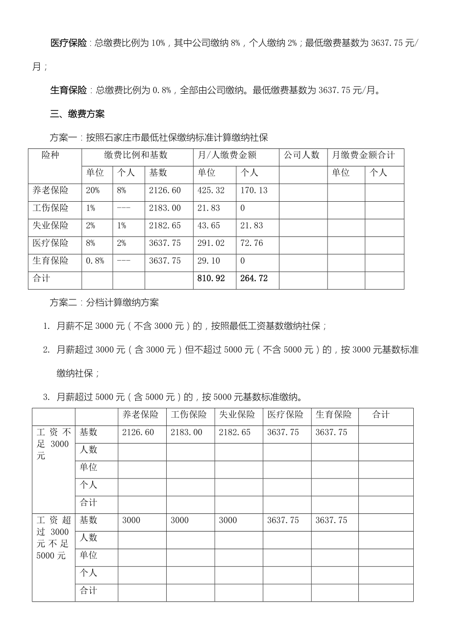 员工社会保险实施方案.doc