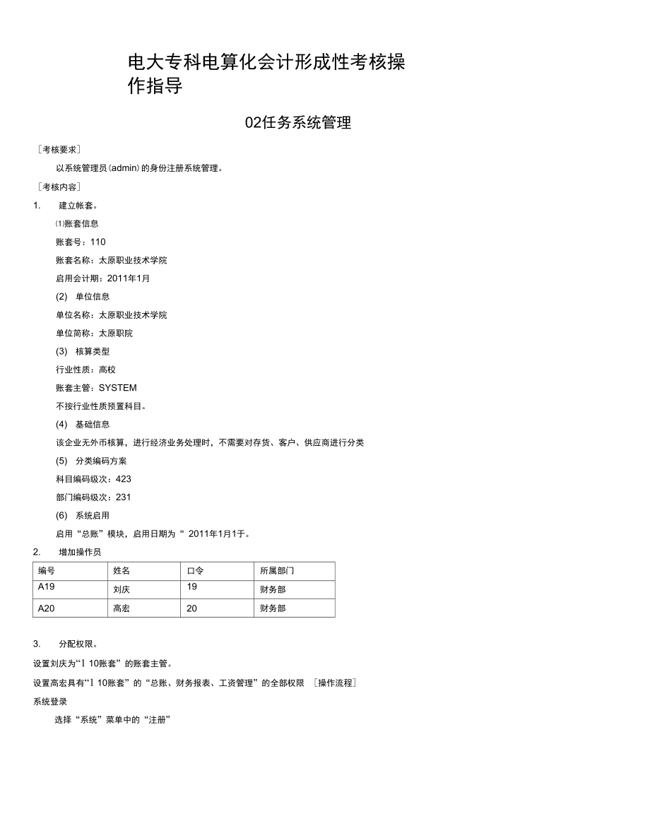 电大专科电算化会计形成性考核操作指导.doc