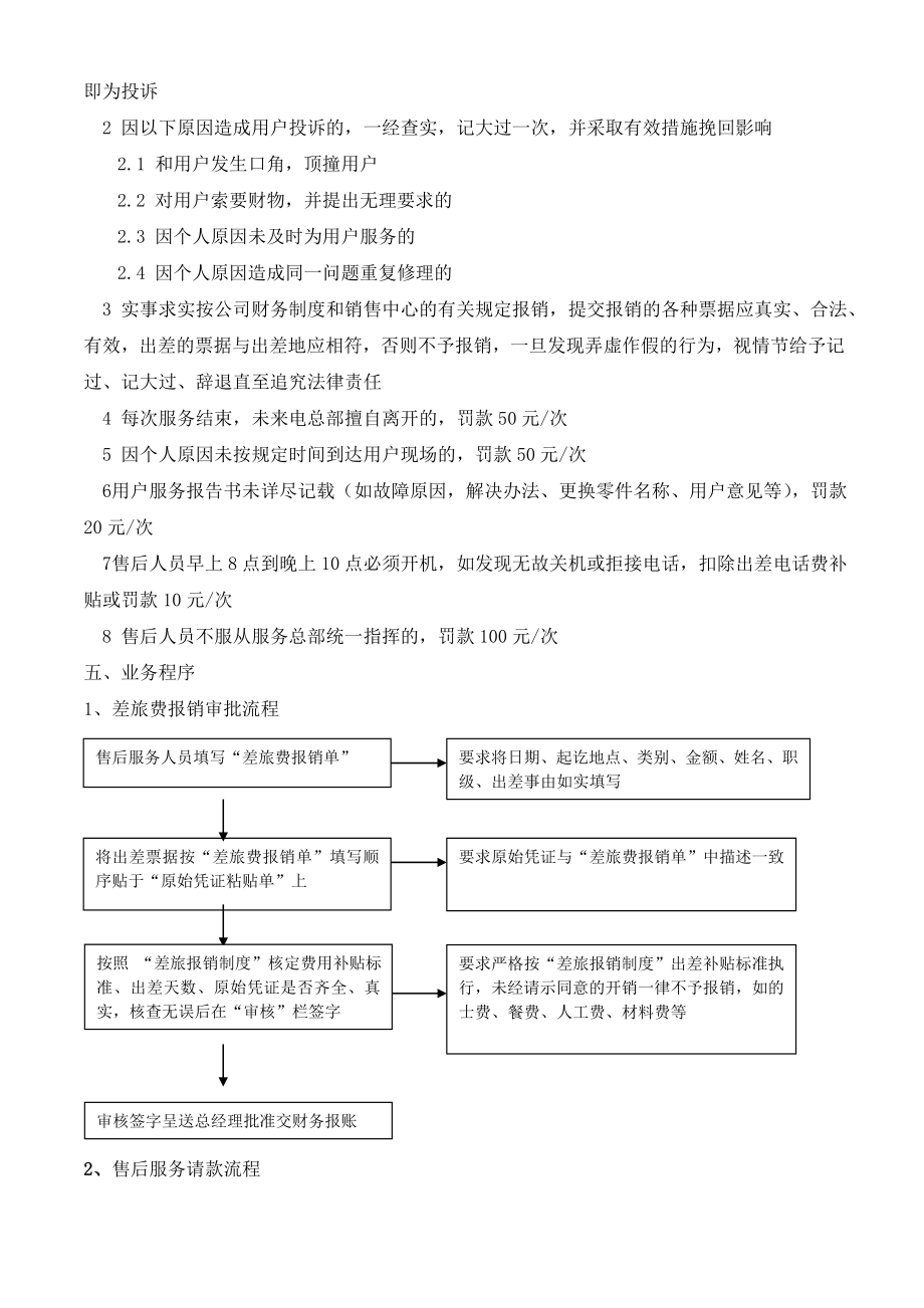 公司售后服务管理制度及工作流程.doc