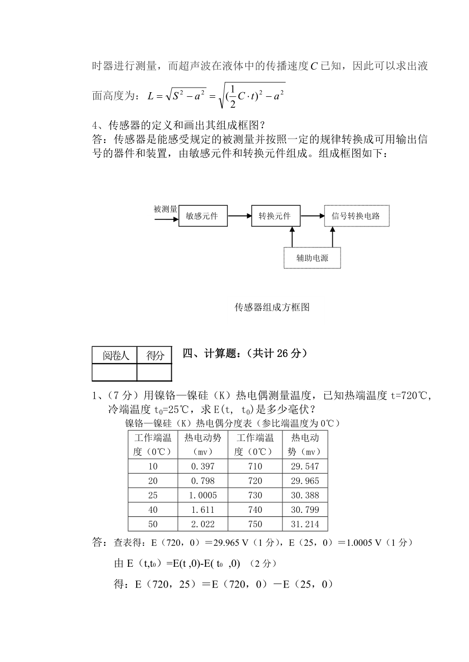 传感器期末试卷A答案.doc