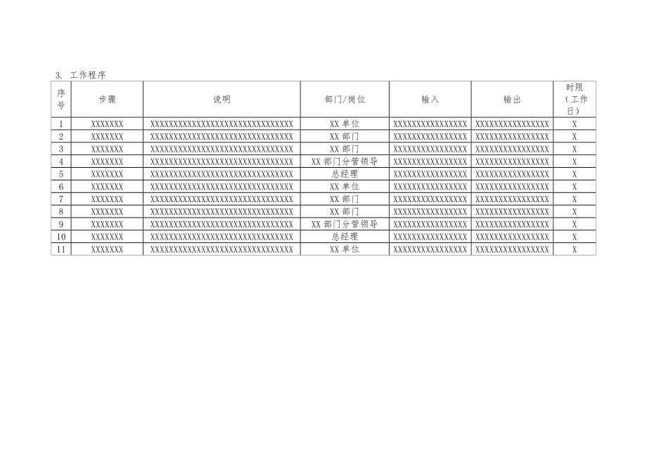 流程文件模板.doc