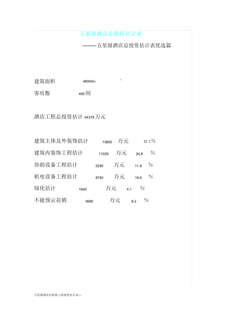 五星级酒店内装饰工程投资估算表格.doc