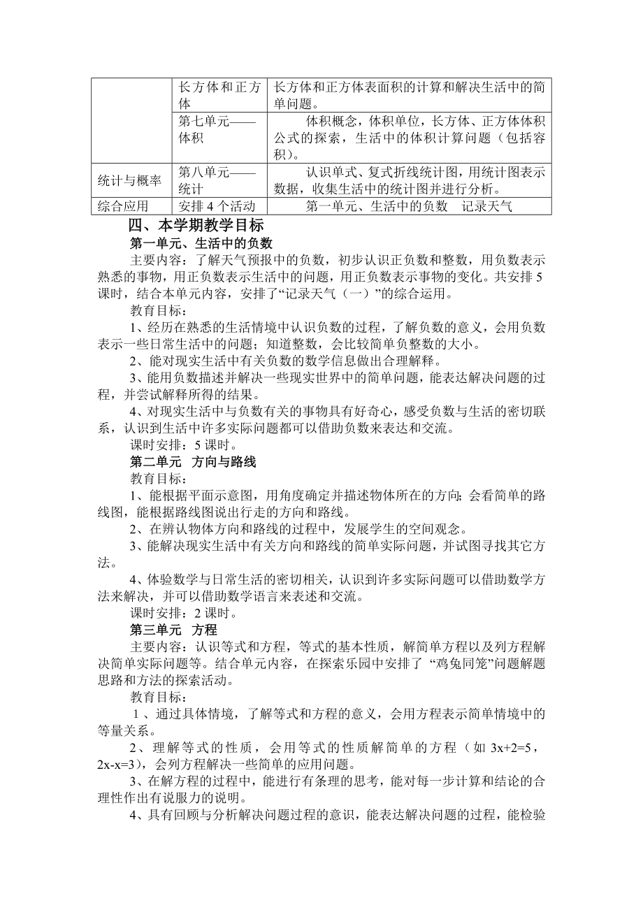 冀教版小学数学五年级下册教学计划.doc