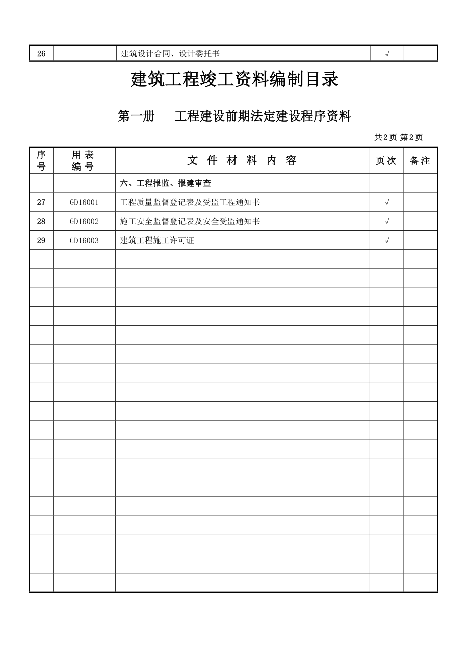 建筑工程竣工资料编制目录Word.doc