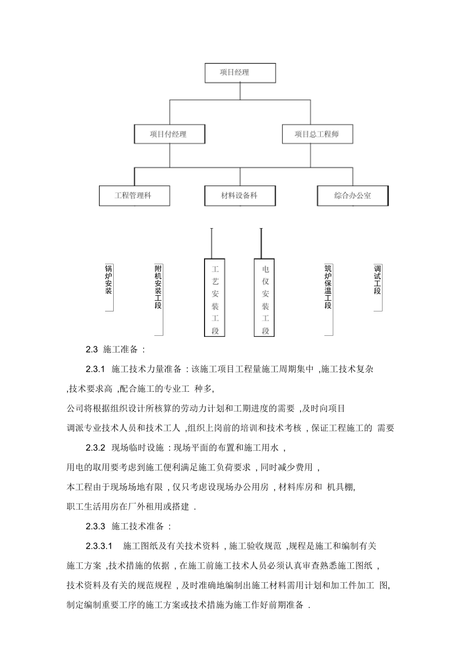 碱回收锅炉方案.doc