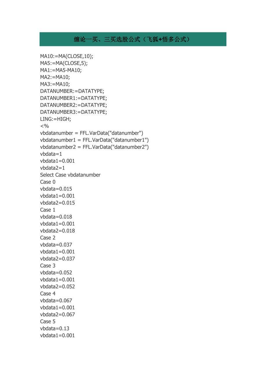 缠论一买三买选股公式飞狐悟多公式2.doc